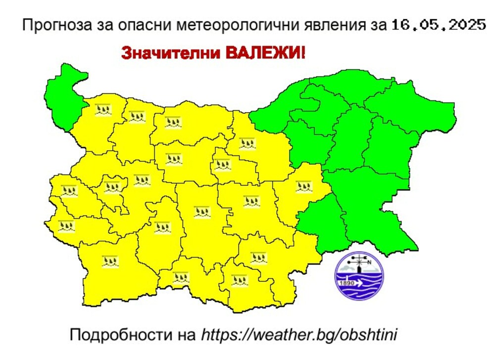 Жълт код за значителни валежи в 18 области на страната издаде за днес Националният институт по метеорология и хидрология