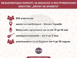 Близо 850 участници се включват в международния конкурс за вокално и инструментално изкуство „Звукът на времето“ във Велико Търново