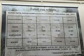 Добрич - изложба - 46-и Пехотен добрички полк