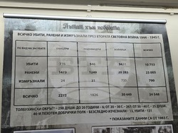 Добрич - изложба - 46-и Пехотен добрички полк