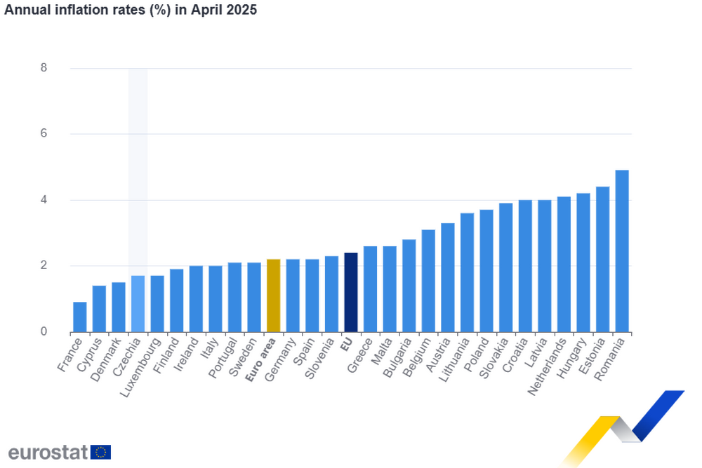 European Commission Forecasts Decline in Bulgaria's Budget Deficit and Acceleration of Inflation in 2025