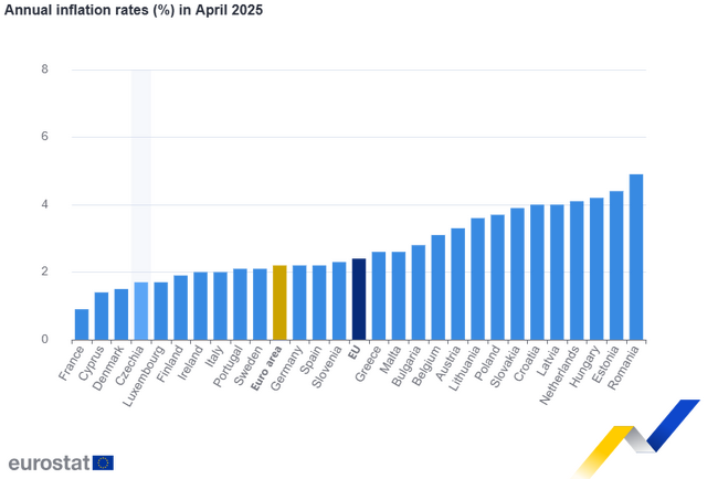European Commission Forecasts Decline in Bulgaria's Budget Deficit and Acceleration of Inflation in 2025