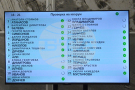 Провадия - Общински съвет - заседание