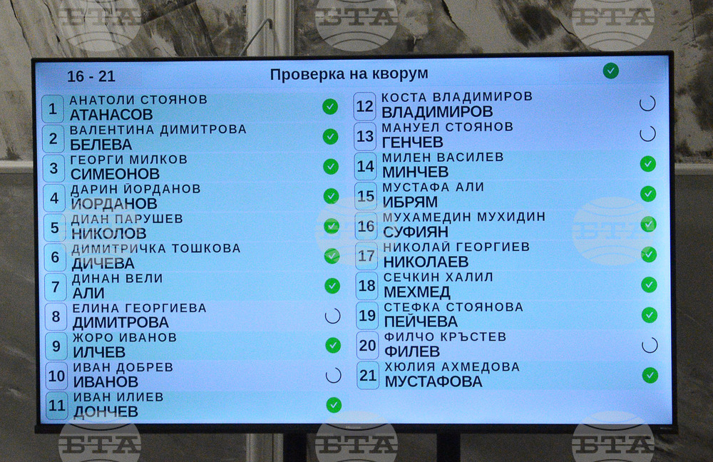 Провадия - Общински съвет - заседание