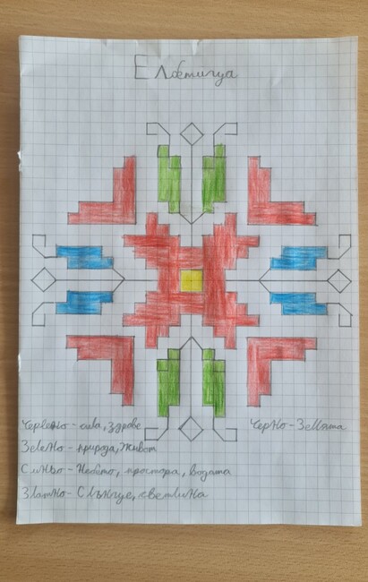 Час, посветен на българската шевица, се състоя в Българското училище „Просвета” във Великобритания 