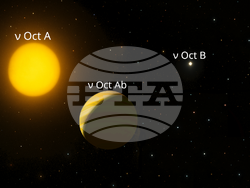 Снимка: Катедра „Астрономия“ при Физическия факултет на СУ „Св. Климент Охридски“