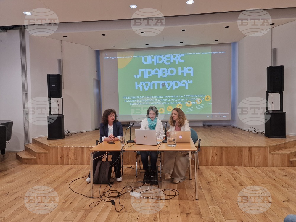 Достъпът до култура в Столична община е във фокуса на социологическо изследване