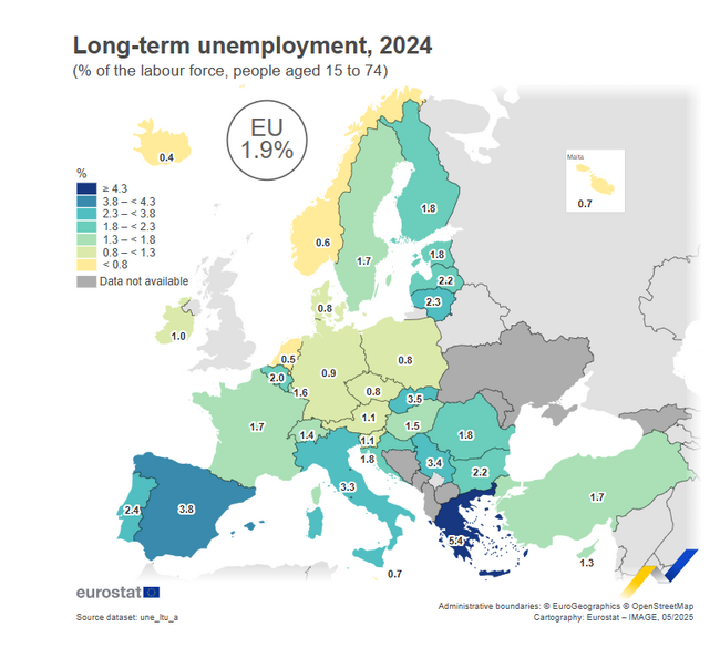 EU Unemployment Rate Statistics