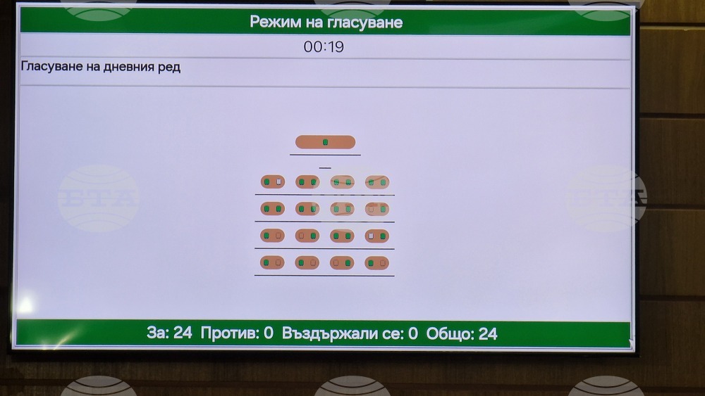 Разград - Общински съвет - заседание