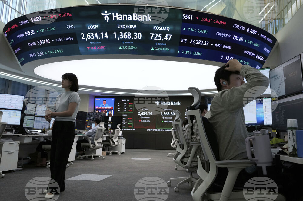 South Korea Financial Markets
