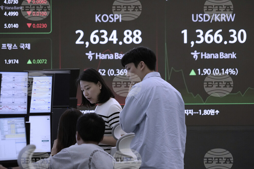 South Korea Financial Markets