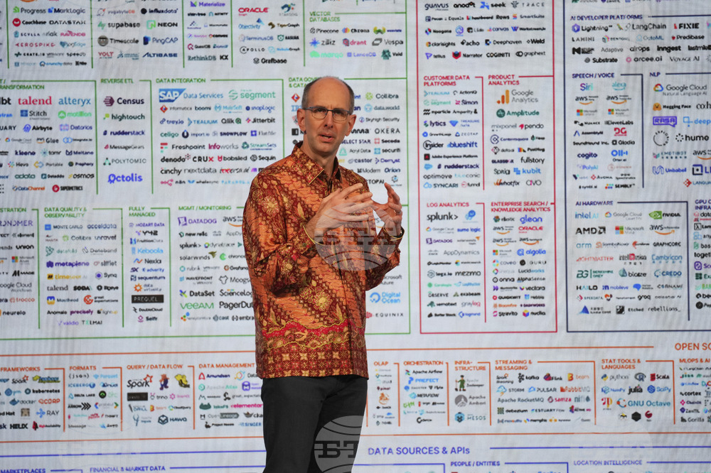 Indonesia Microsoft