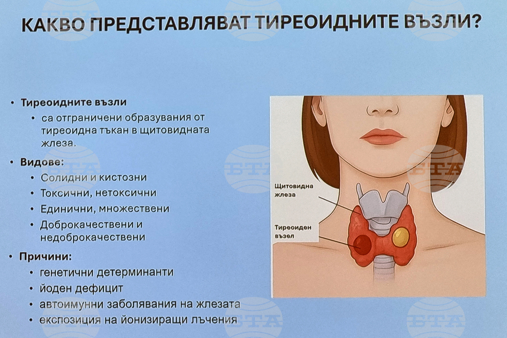Международна седмица на щитовидната жлеза - конференция