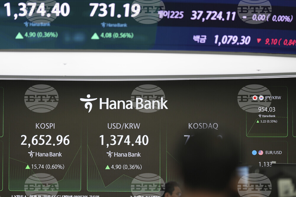 South Korea Financial Markets