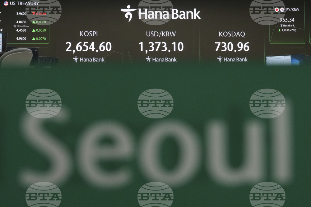 South Korea Financial Markets