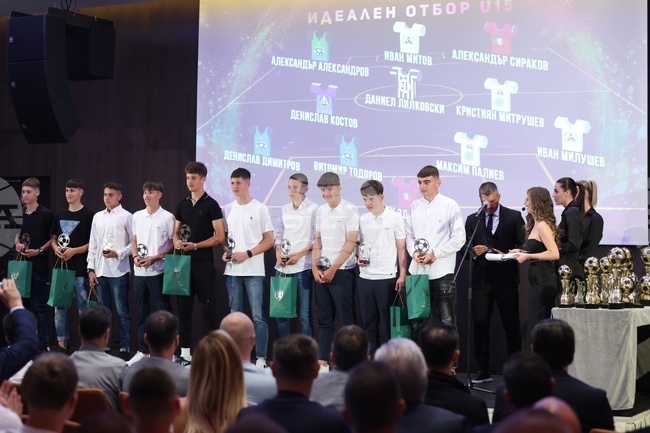 Футбол - юноши - награди