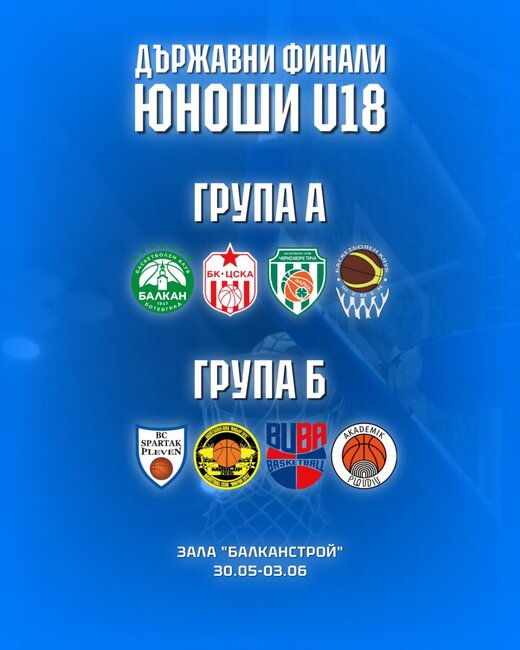 Плевен посреща финалите на държавното първенство по баскетбол за юноши до 18 години