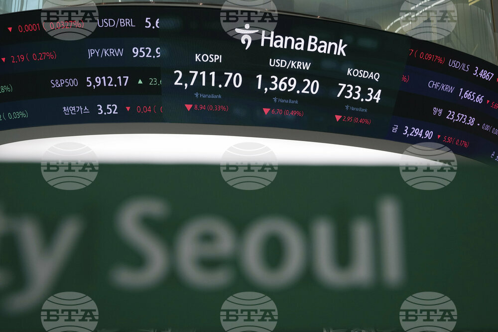 South Korea Financial Markets