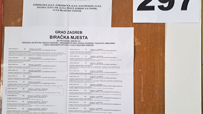 Croatia’s Ruling HDZ Reclaims Ground in Local Elections 