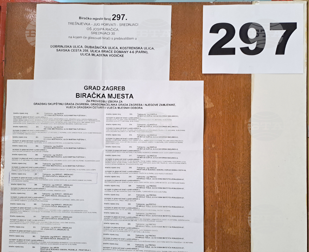 Местните избори в Хърватия потвърдиха водещото място на управляващата Хърватска демократическа общност (ХДО)