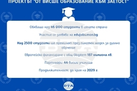 Проектът "От висше образование към заетост"