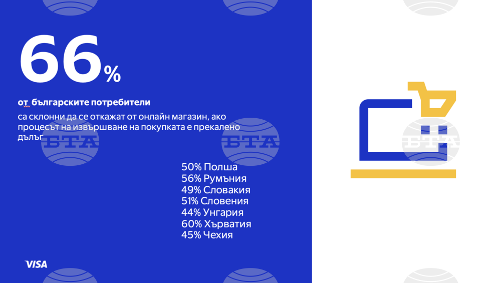 Сигурността на трансакциите остава основен приоритет за онлайн купувачите, сочи проучване в ЦИЕ