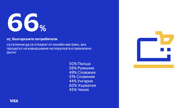 Сигурността на трансакциите остава основен приоритет за онлайн купувачите, сочи проучване в ЦИЕ