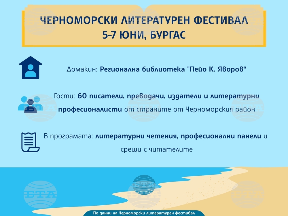 Второто издание на Черноморския литературен фестивал ще бъде посветено на Божана Апостолова