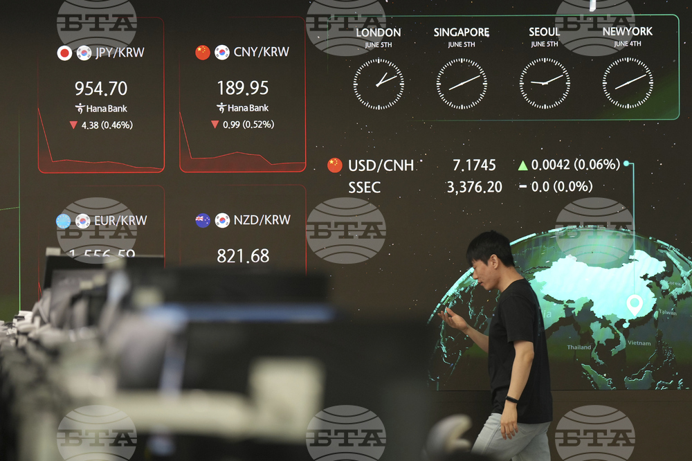 South Korea Financial Markets