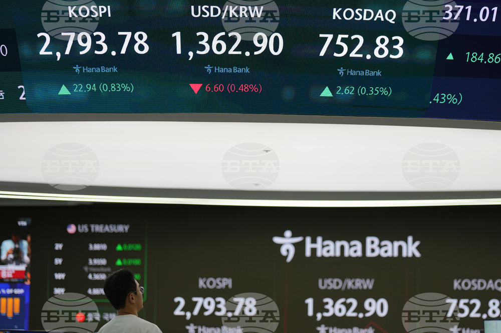 South Korea Financial Markets