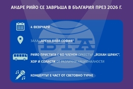 Андре Рийо се завръща в България през февруари 2026 г.