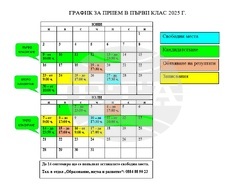 Снимка: Община Шумен