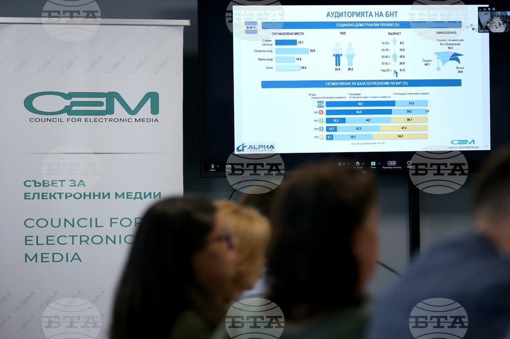 Съвет за електронни медии - социологическо проучване - резултати