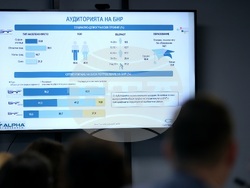 Съвет за електронни медии - социологическо проучване - резултати