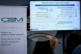 Съвет за електронни медии - социологическо проучване - резултати