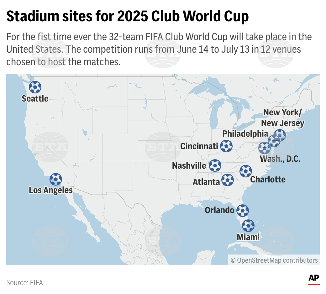 CLUB WORLD CUP SITES