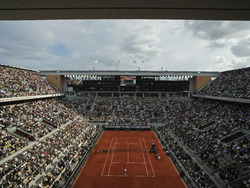 French Open Tennis
