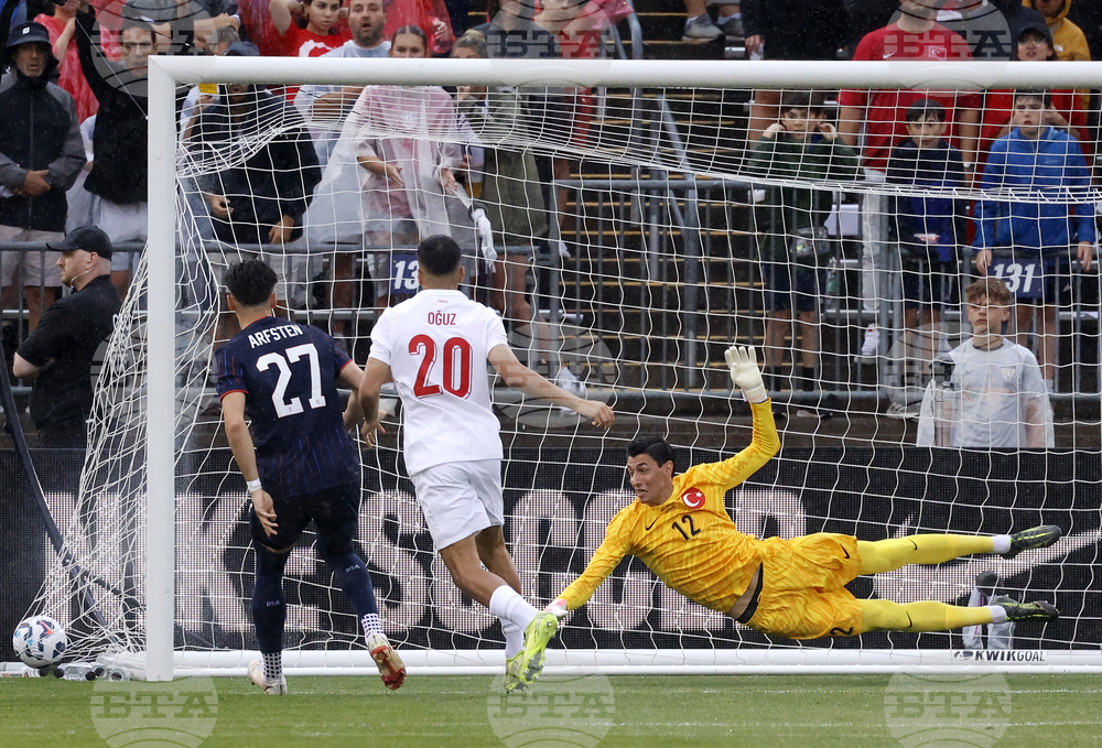 Turkey US Soccer