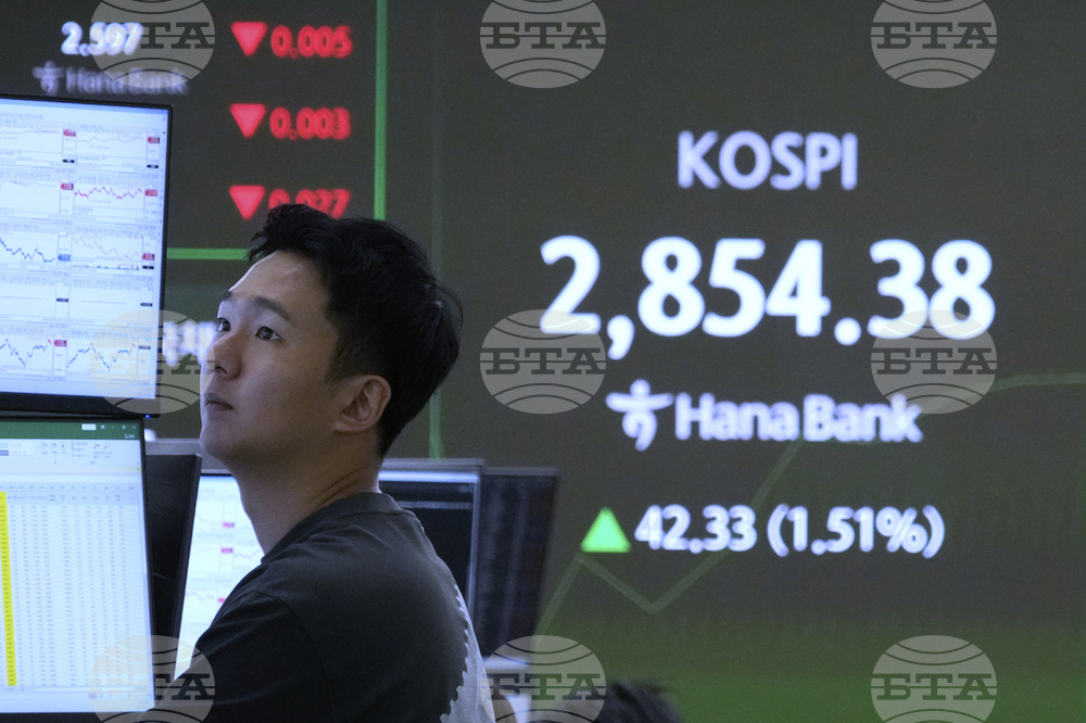 South Korea Financial Markets
