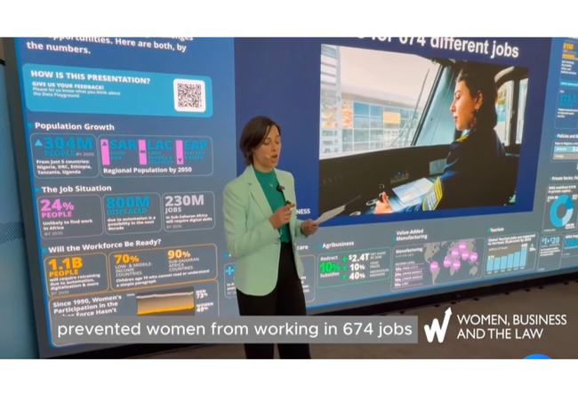 АЗЕРТАДЖ: Световната банка и МВФ приветстват реформите в Азербайджан за подобряване на възможностите за заетост на жените