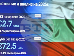 Русе - форум - киберсигурност