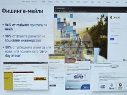 Русе - форум - киберсигурност