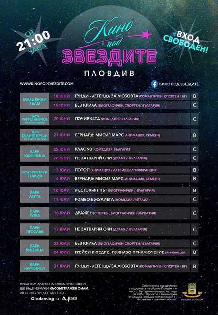 „Кино под звездите“ се завръща в Пловдив с 15 прожекции на открито