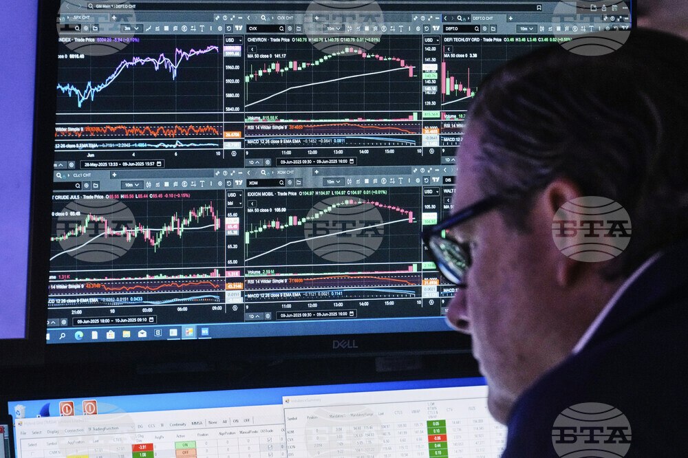 Financial Markets Wall Street