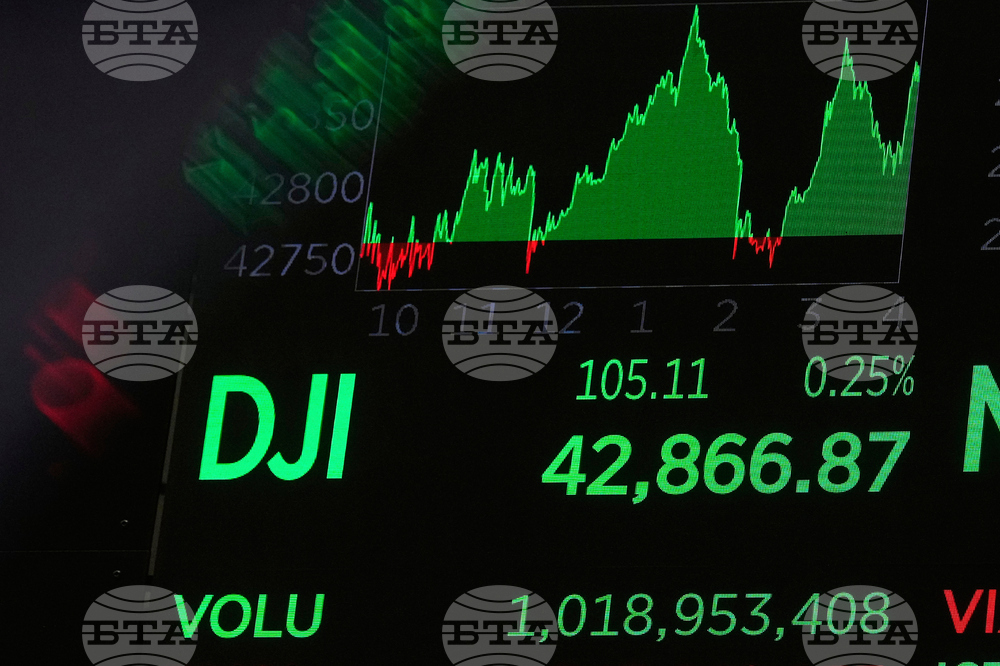 Financial Markets Wall Street