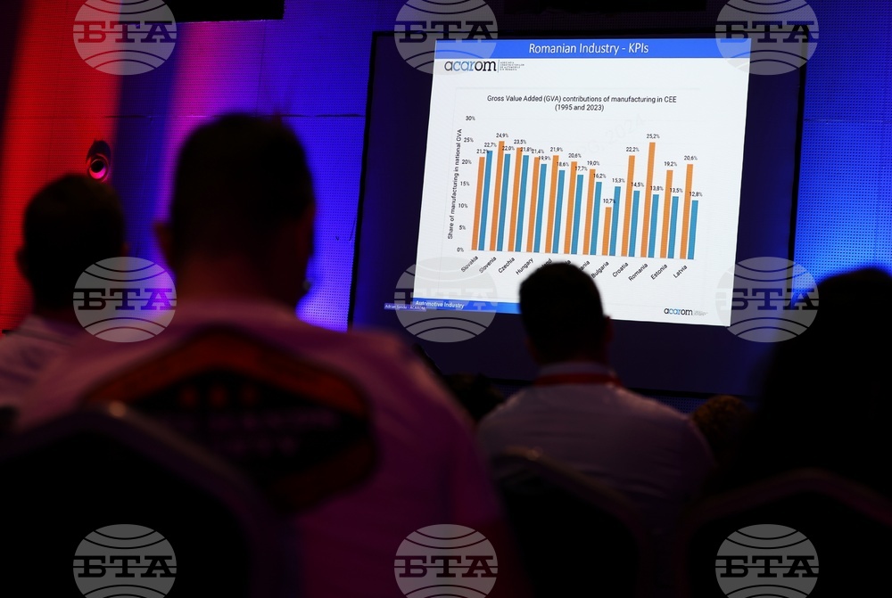Конференция Automotive Forum 2025
