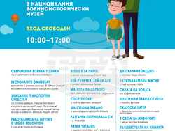 Снимка: Национален военноисторически музей