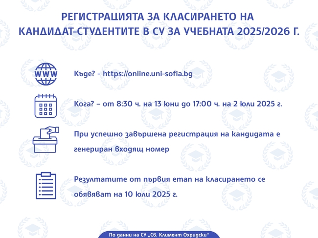 Започна регистрацията за класирането на кандидат-студентите в Софийския университет за учебната 2025/2026 година
