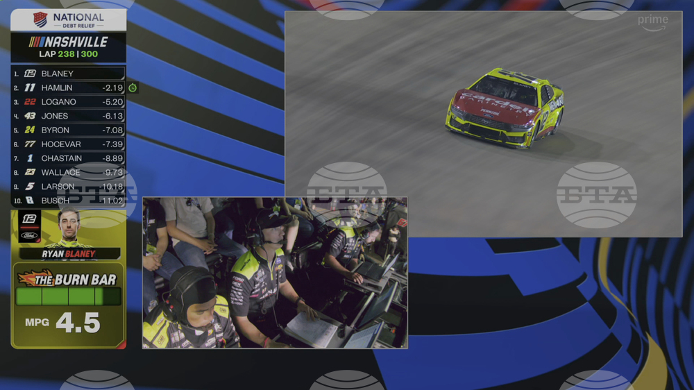Prime Video NASCAR Burn Bar