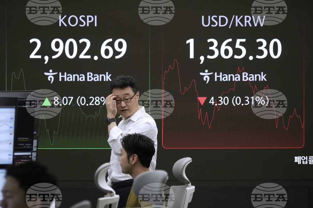 South Korea Financial Markets